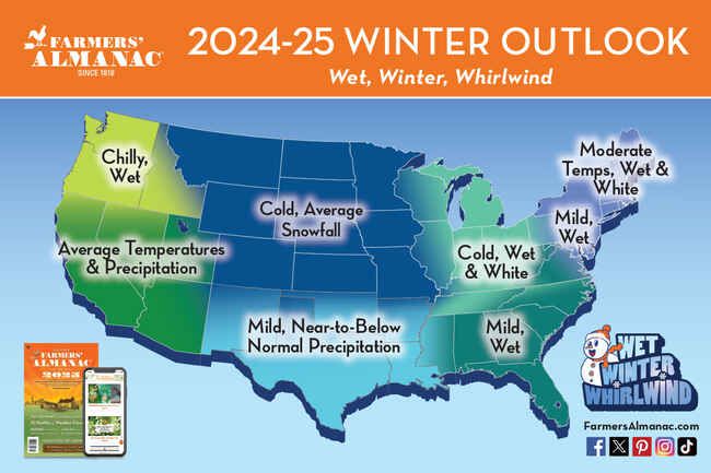 Best Quality Parkas for Winter 2026: North Face, LLBean, and Eddie Bauer